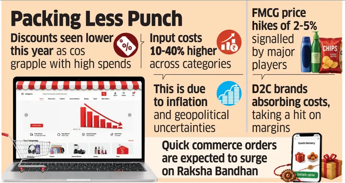 ecom sale